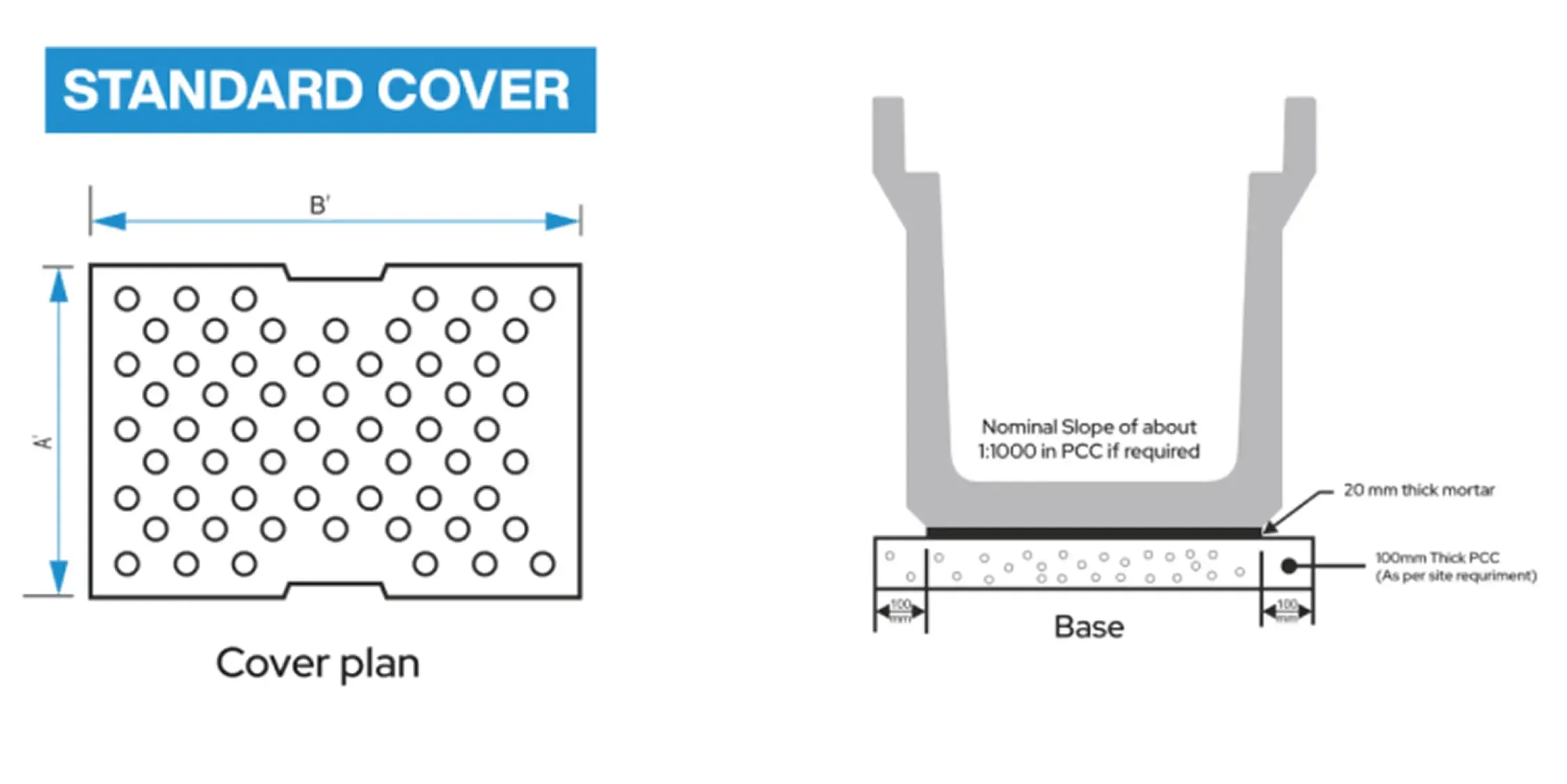 T25 U Shape Drain (Heavy) technical drawing — Standard cover plan (A′ × B′), plus laying detail: drain bedded on 20 mm thick mortar over a 100 mm thick PCC base (as per site requirement), with a nominal slope of about 1:1000 in the PCC if required.