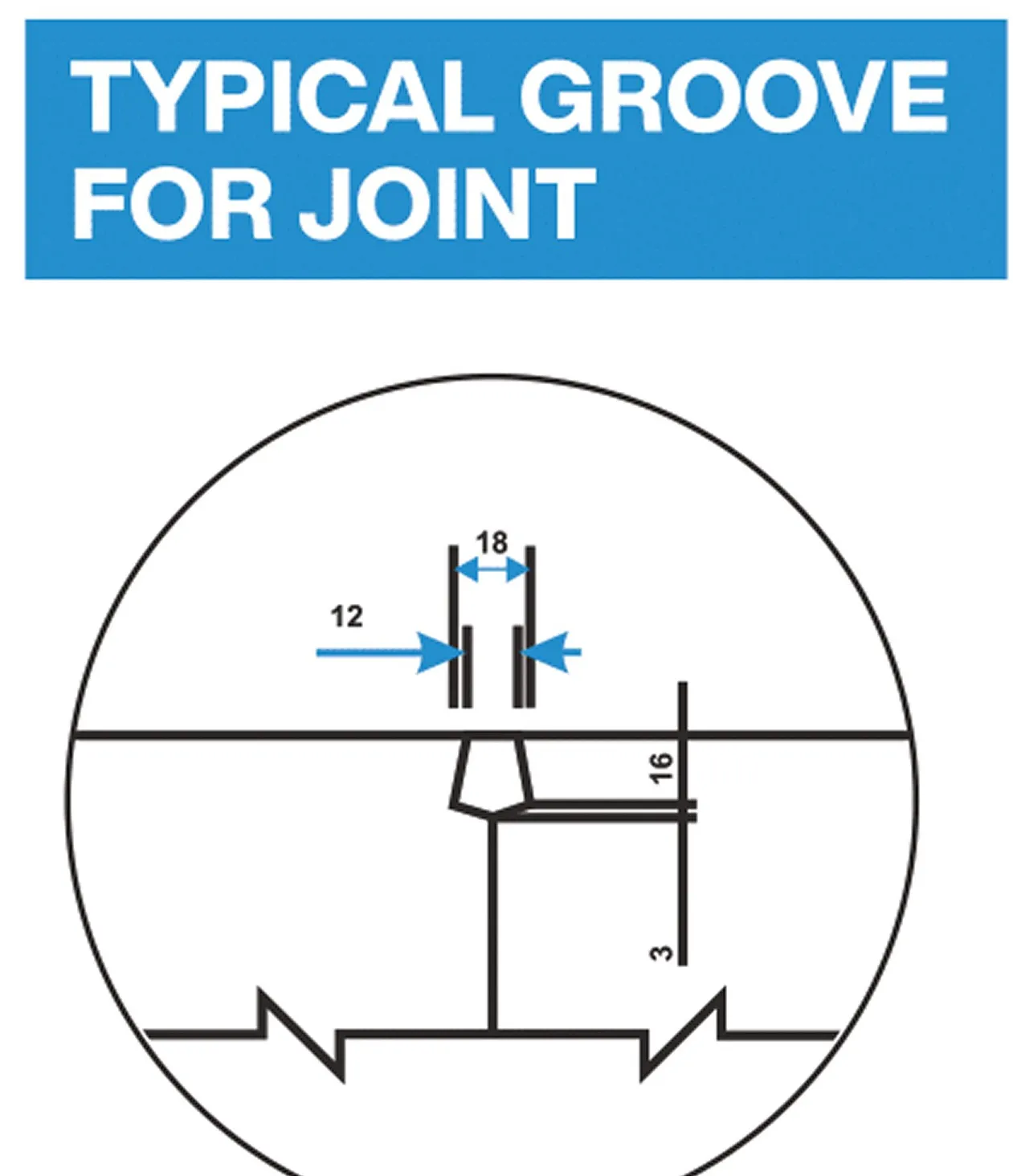 FT Flume Precast U Drain technical drawing — Typical groove for joint — enlarged detail of the groove at the unit ends, dimensioned 18, 12, 16 and 3 (mm).