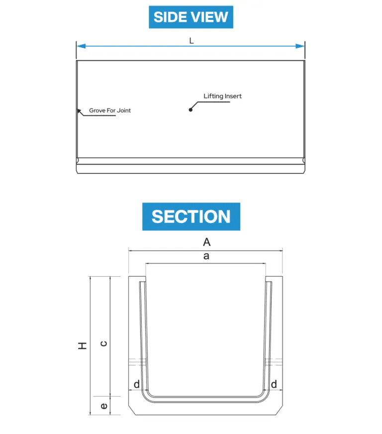 T6 U Shape Drain (Light) technical drawing — Side view (unit length L, groove for joint, lifting insert) and cross-section (A, a, H, c, d, e) of the T6 light U drain.